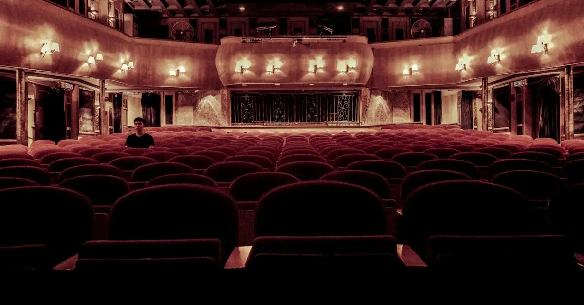 Leo Alkema Theater: Ontdek het culturele aanbod