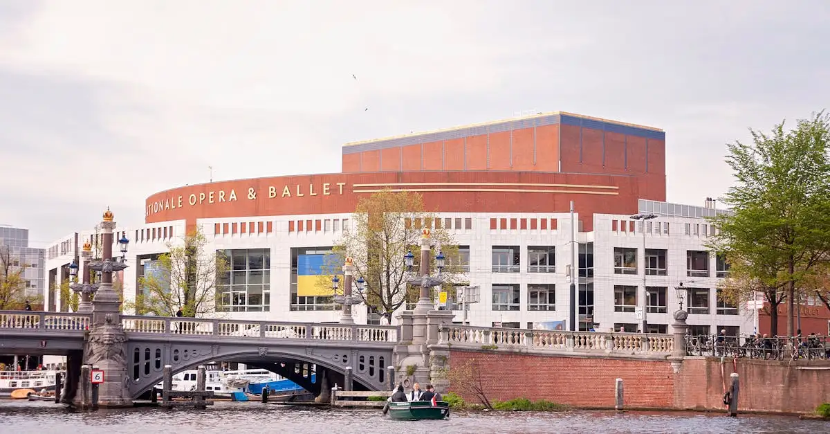 Parkeren Amsterdam Theater: Tips en Locaties