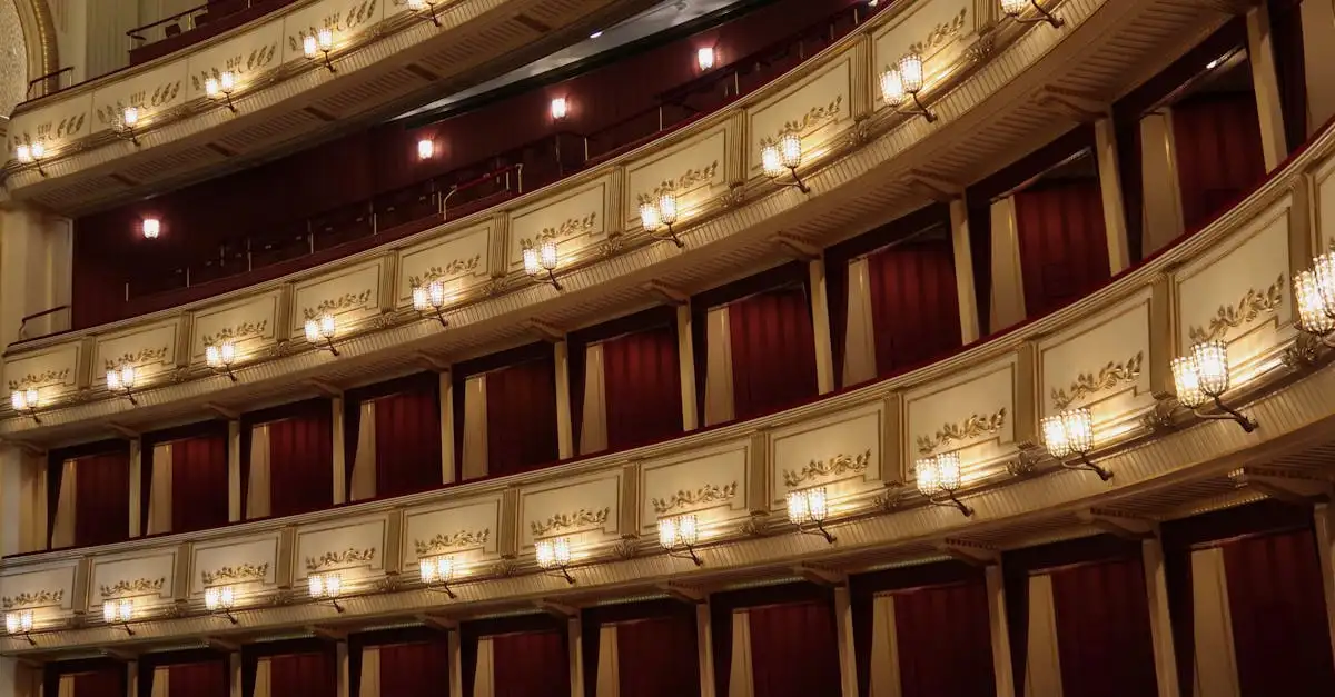 Theater an der Wien: Ontdek het rijke culturele aanbod