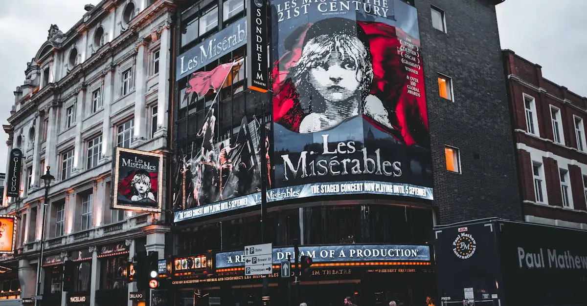 Theater in Londen: Tickets, Shows en de Beste Voorstellingen