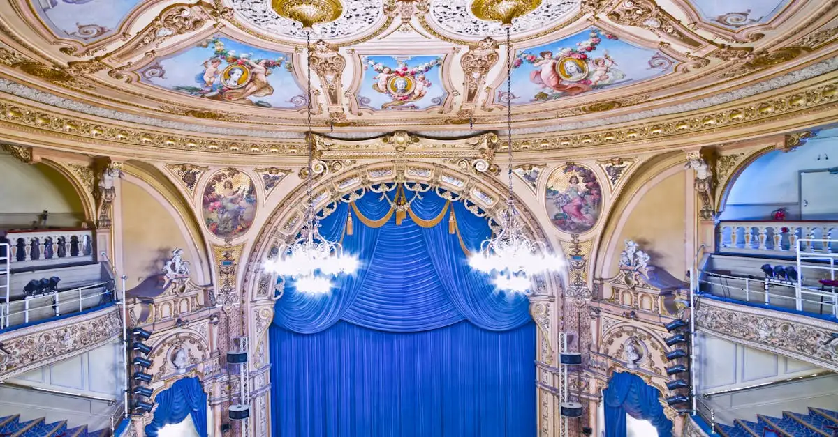 Theater regentes den haag