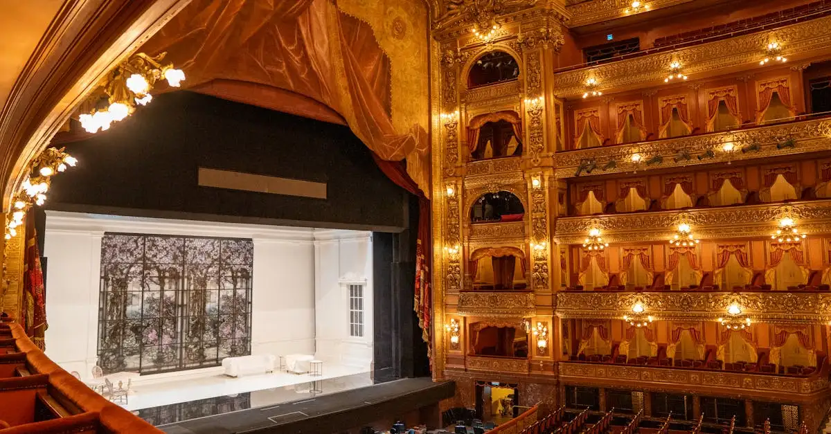 Theater vacatures rotterdam