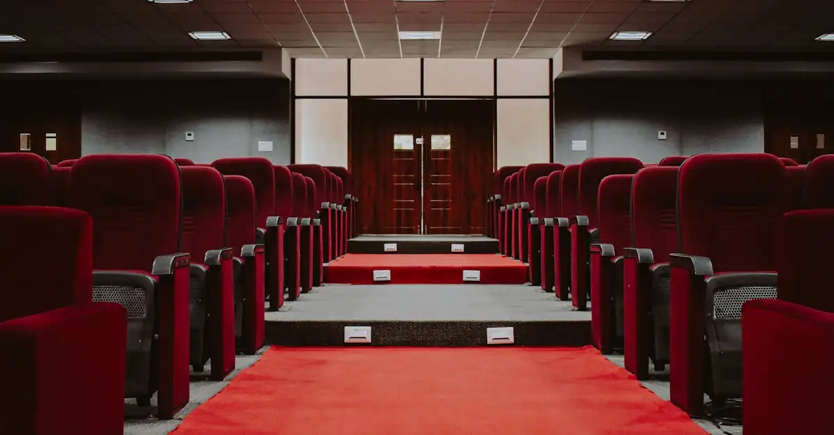 Theater woerden