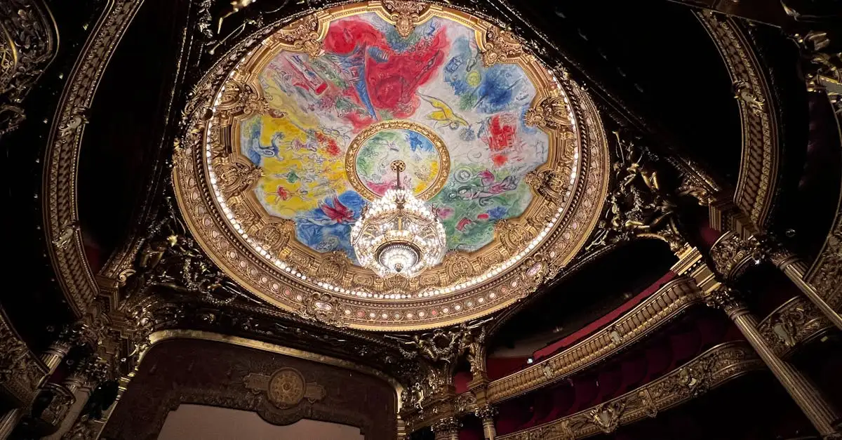 Vacature Luxor Theater: Ontdek de mogelijkheden