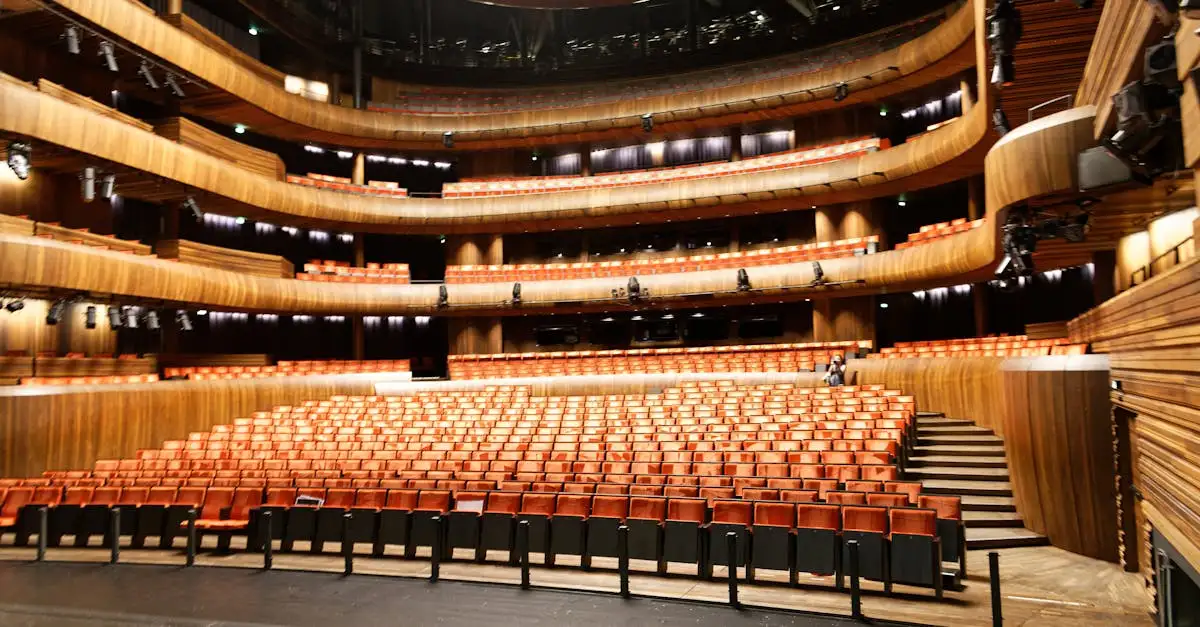 World forum den haag theater